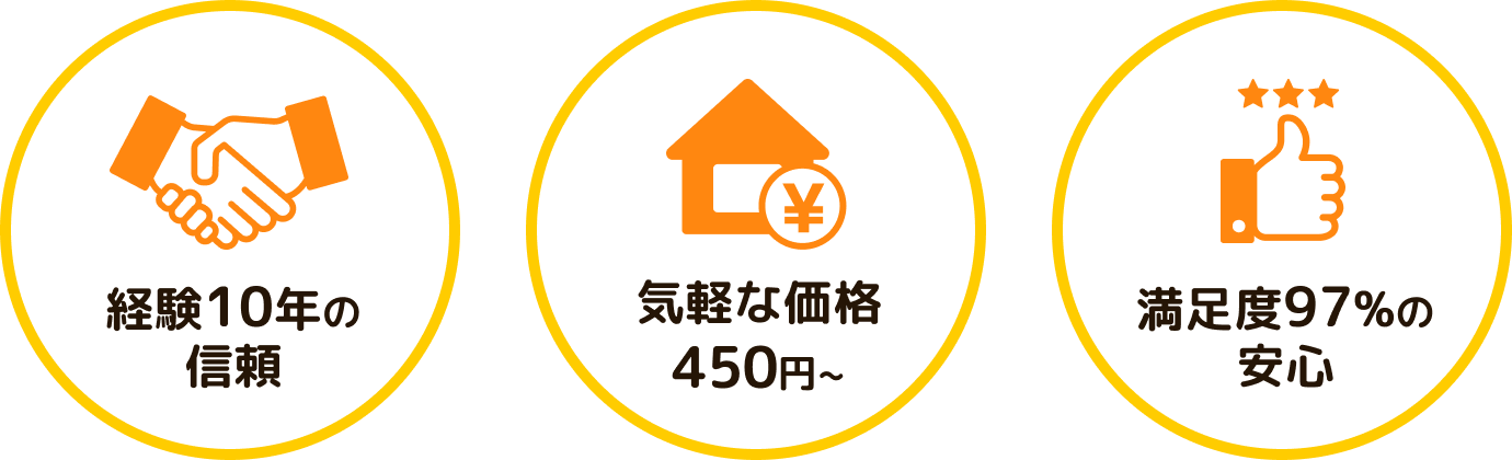 経験10年の信頼・気軽な価格450〜・満足度97%の安心